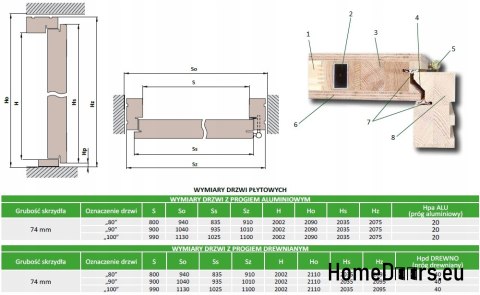 Exteriérové dveře, dub dřevěný 82mm HREJTIE Exteriérové dveře, dub dřevěný 82mm HREJTIE