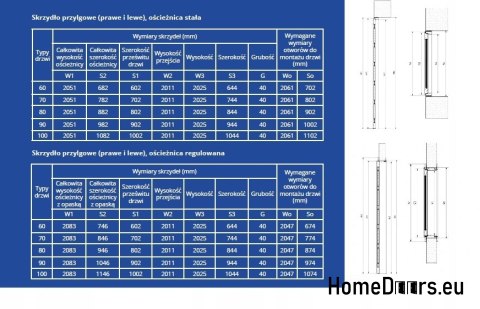 INTERIÉROVÉ DVEŘE LUGANO MASIVNÍ BOROVÉ DŘEVO 70 INTERIÉROVÉ DVEŘE LUGANO MASIVNÍ BOROVÉ DŘEVO 70