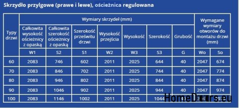 Bezuzkový nastavitelný rám 210-225 radex Bezuzkový nastavitelný rám 210-225 radex
