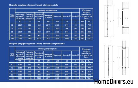 BOROVICE VÁZANÁ SUROVÝ RADEX LOFT S 60 BOROVICE VÁZANÁ SUROVÝ RADEX LOFT S 60