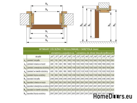 Nastavitelný rám MDF OR-1, 180-200 mm Nastavitelný rám MDF OR-1, 180-200 mm