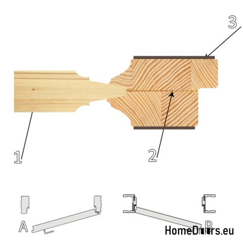 Borovicové dveře surový rám STOLGEN CR6 60/70/80/90 Borovicové dveře surový rám STOLGEN CR6 60/70/80/90
