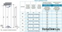 Vnější dveře T41 80 55MM Warm Ud=1,2, BETON