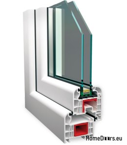 Okna KOLOR PCV przesuwne fix 1900x2100mm ciepłe