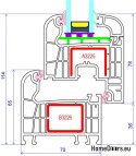 Okna MAHOŃ PCV RU/U poziom 1000x1000mm ciepłe