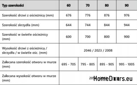 BOROVICOVÉ DVEŘE KŮROVEC KVINTET KNOT WC 80 BOROVICOVÉ DVEŘE KŮROVEC KVINTET KNOT WC 80