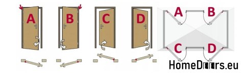 Vnější dveře, dřevěný panel DP42 WARM Vnější dveře, dřevěný panel DP42 WARM