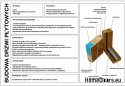 Vnější dveře, dřevěný panel DP7 72mm teplý