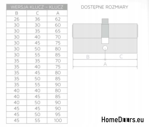 Wkładka patentowa bębenkowa drzwiowa 45/55 mm