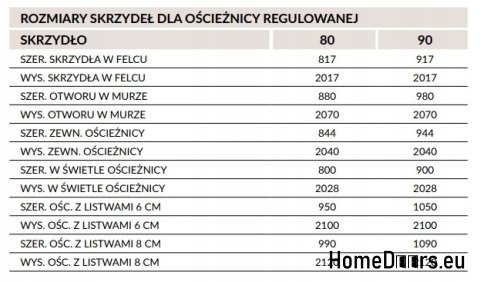 Ościeżnica regulowana wewnątrzklatkowa 75-95 mm Ościeżnica regulowana wewnątrzklatkowa 75-95 mm