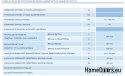 Brama garażowa segmentowa 2250x2625 mm