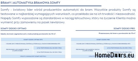 Brama garażowa segmentowa 2375x2750 mm Brama garażowa segmentowa 2375x2750 mm