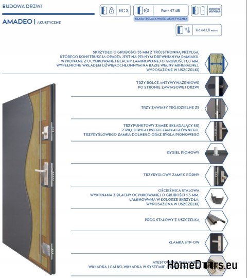AKUSTICKÉ BEZPEČNOSTNÍ DVEŘE 47 dB RŮZNÁ PROVEDENÍ AKUSTICKÉ BEZPEČNOSTNÍ DVEŘE 47 dB RŮZNÁ PROVEDENÍ