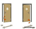 VENKOVNÍ DVEŘE PVC ANTRACIT 160x210 DVOUKŘÍDLÉ