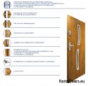 Dvoukřídlé dveře se zrcadlem silné 72 mm 130 L