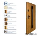 Dvoukřídlé dveře 180 Levá, různé designy barvy