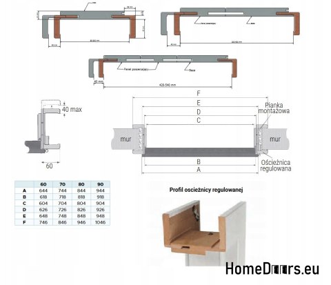 Ościeżnica regulowana MDF ORD-04 , 180-220 mm FRESH Ościeżnica regulowana MDF ORD-04 , 180-220 mm FRESH