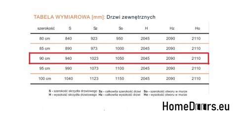 Dřevěné venkovní dveře Almeria 68 mm teplé 90 pravý ořech OFF STOCK Dřevěné venkovní dveře Almeria 68 mm teplé 90 pravý ořech OFF STOCK