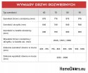 Interiérové vázané dubové dveře Lamin Black 90