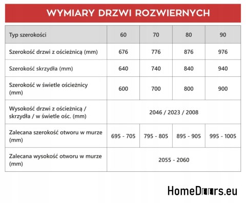 Interiérové vázané dubové dveře Lamin Glass 80 Interiérové vázané dubové dveře Lamin Glass 80