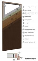 Drzwi zewnętrzne drewniane płytowe Arnes 80,85,90,95,100 Kolory 75mm