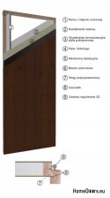 Drzwi zewnętrzne drewniane płytowe Edesa 80,85,90,95,100 Kolory 72mm