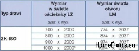Technické dveře ocel Hörmann 90x200 RAL8028 Brown předseda
