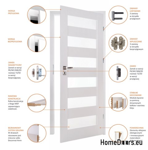 Vnitřní dveře místnost glazované bílé Lento 90 vpravo, od hand