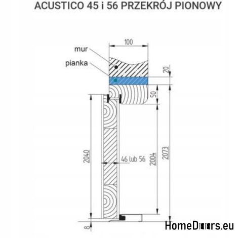DVEŘE PROTI VLOUPÁNÍ RC2 ACUSTICO G 56 MM DVEŘE PROTI VLOUPÁNÍ RC2 ACUSTICO G 56 MM