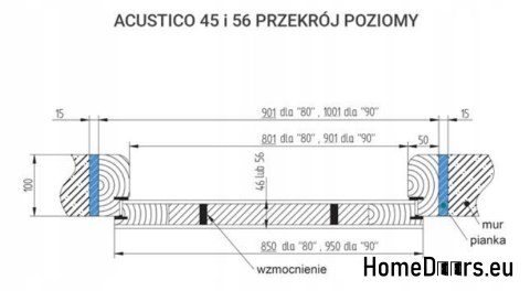 ACUSTICO A AKUSTICKÉ INTERIÉROVÉ DVEŘE ACUSTICO A AKUSTICKÉ INTERIÉROVÉ DVEŘE