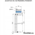 AKUSTICKÉ INTERIÉROVÉ DVEŘE ACUSTICO C